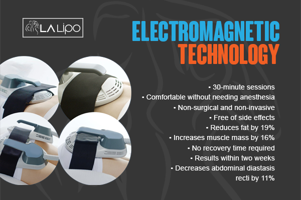 Benefits of LA-EMS Body Sculpting Treatment St Helens